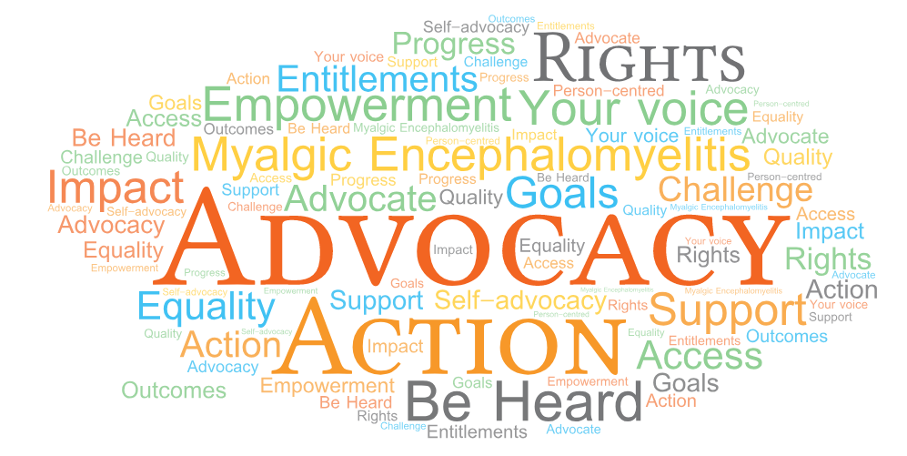 Call for applications for the post of Advocacy Officer at IHRDA